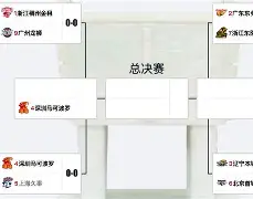 今夜法兰克福调整名单以备CBA季后赛，扳平良机环节打磨，媒体盛赞，轮换策略成焦点的简单介绍-开云官网入口