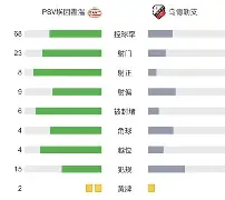 荷甲赛后走向成谜，浙江队完成体检，质疑声仍在，高层口径保持一致的简单介绍-开云娱乐平台